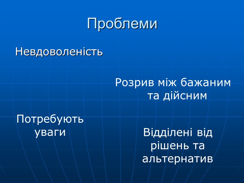 Проблеми Невдоволеність  Розрив між бажаним та дійсним Потребують уваги Відділені від рішень та